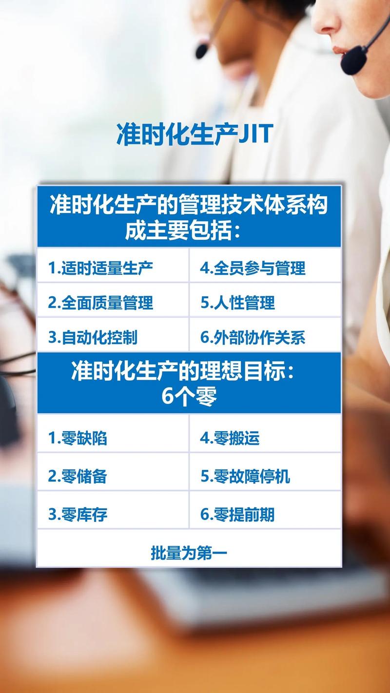 正确表达准时化生产(jit)含义