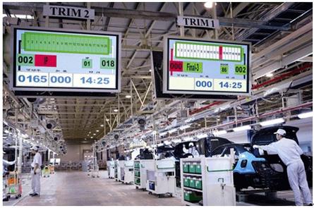 正确表达准时化生产(jit)含义