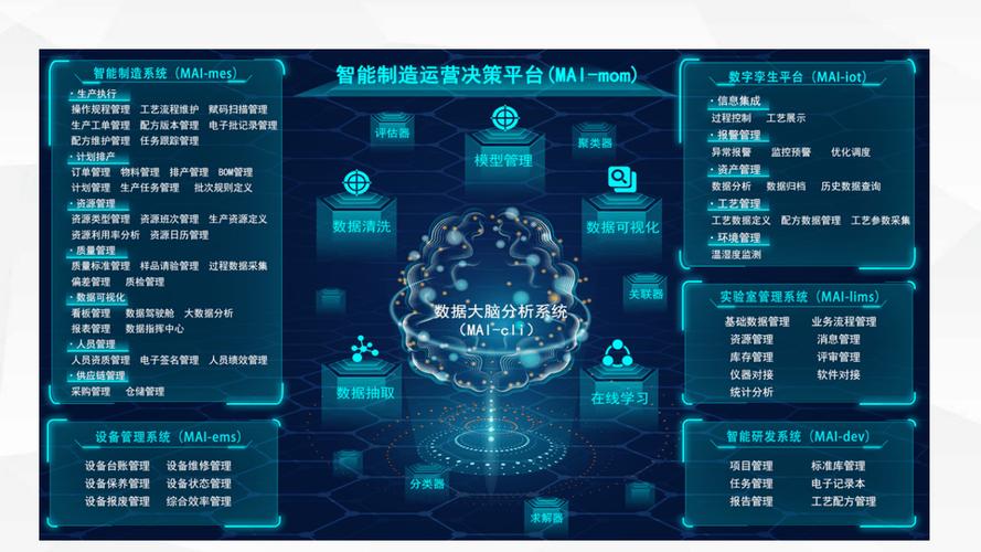生产运营管理 精细化生产 ppt