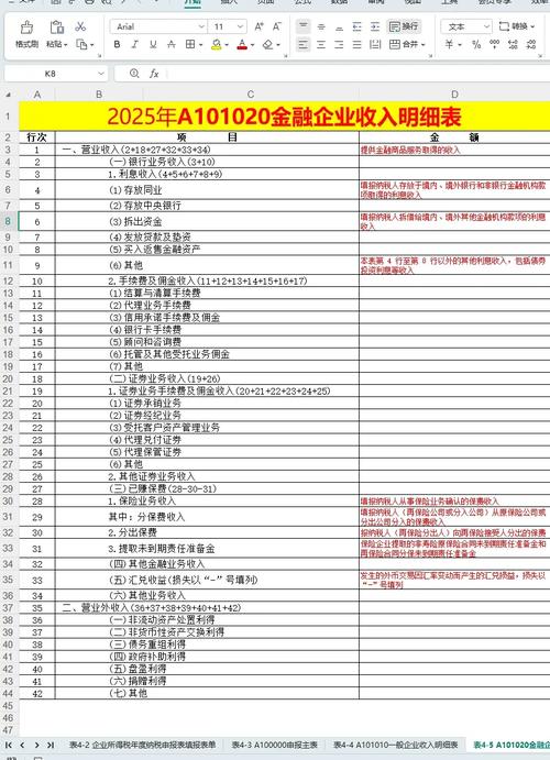 企业所得税年度纳税申报表a类