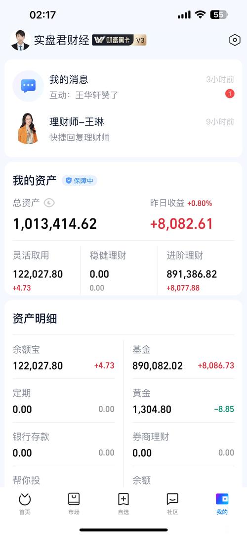 融通互联网前001150基金净值