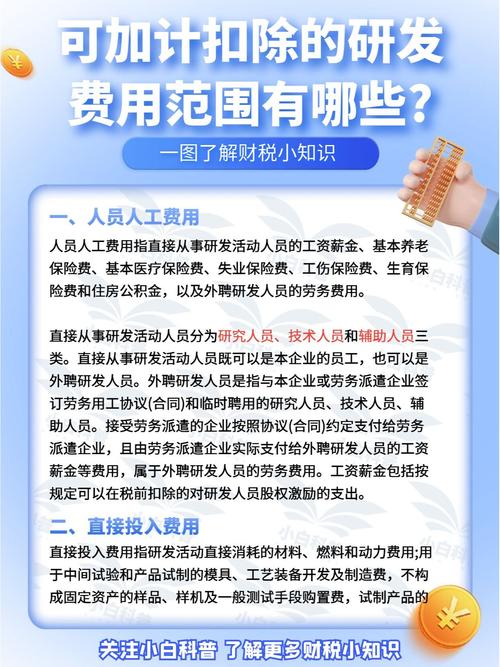 高新技术企业研发费用加计扣除