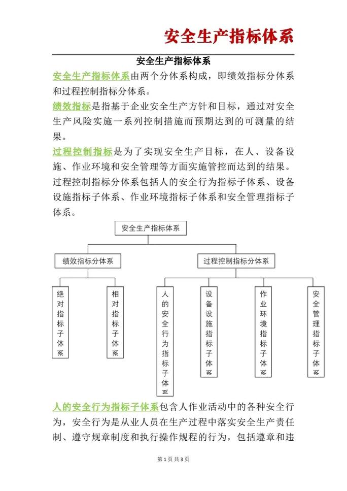 电厂安全生产管理体系5S的解毒