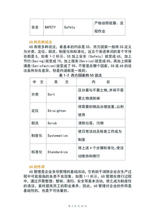 6s活动与精益生产的关系是什么