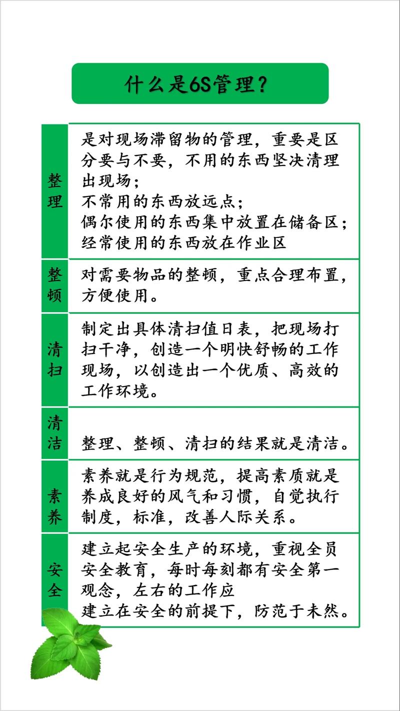 6s活动与精益生产的关系是什么