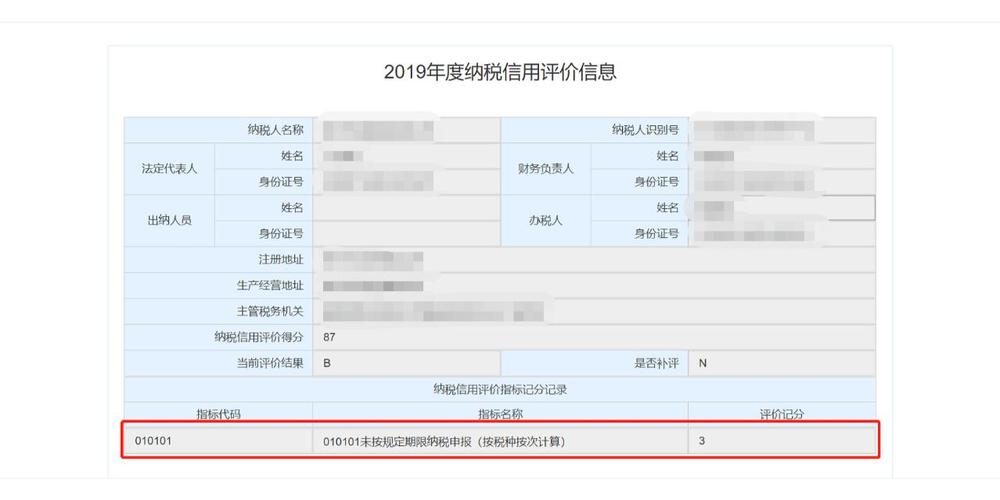 2025企业纳税信用等级m