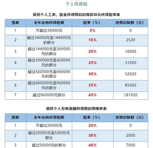 福州2025年纳税A级企业