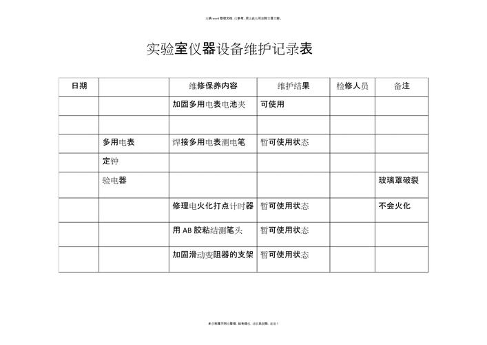 tpm生产中设备坏了用什么记录