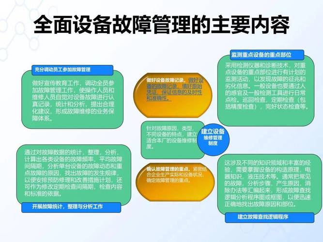 生产与运作管理ppt 设备管理