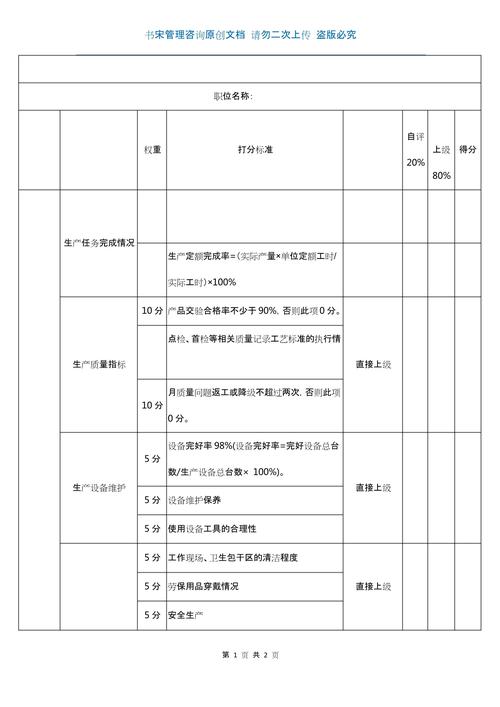 延迟生产为zara带来的的绩效