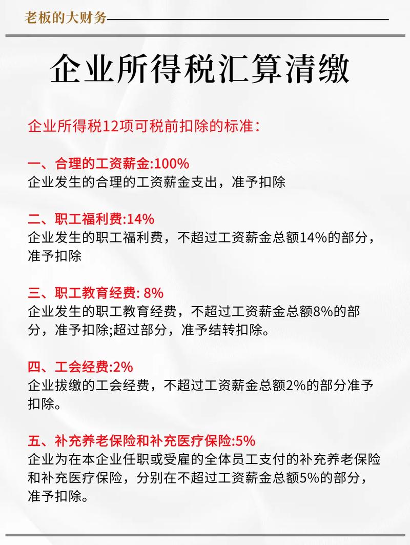 企业所得税汇算清缴最新政策