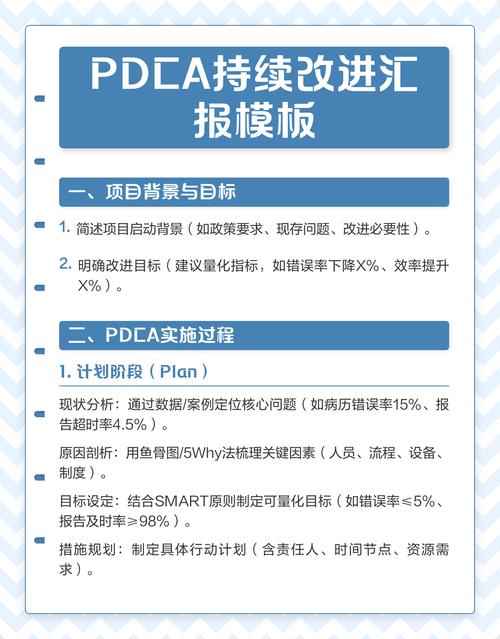 pdca案例分析提升生产平衡率