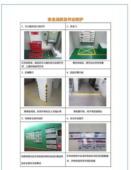 5s要素中什么是安全生产的要求