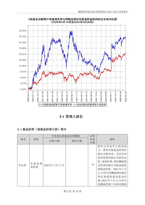 基金162607今天净值是多少