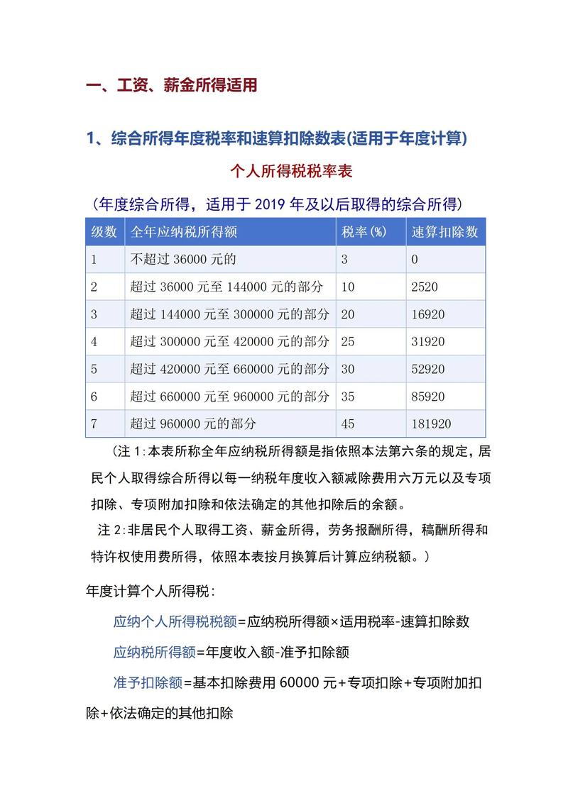 个人独资合伙企业个人所得税