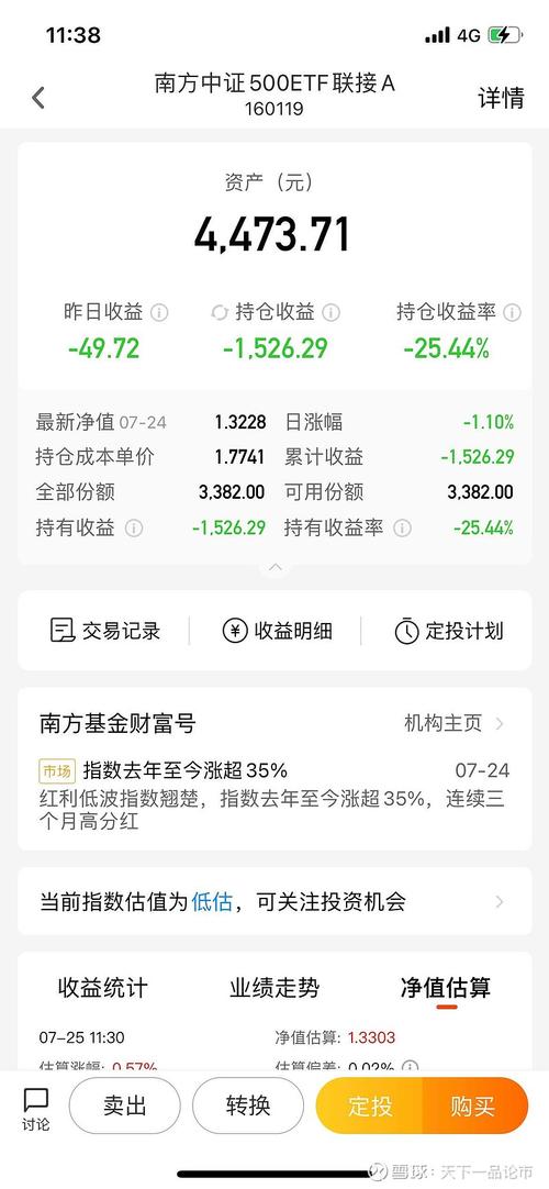 南方中证500基金160119