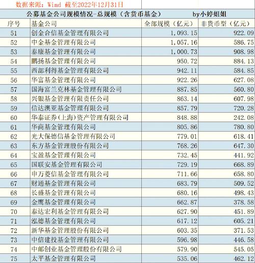 000696汇添富环保基金净值