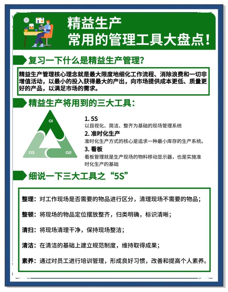 精益生产5s中清洁的三持原则