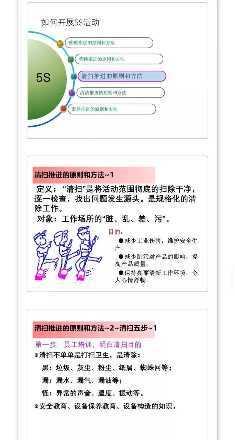 精益生产5s中清洁的三持原则