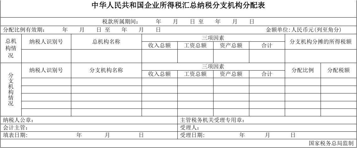 企业所得税分支机构分配比例