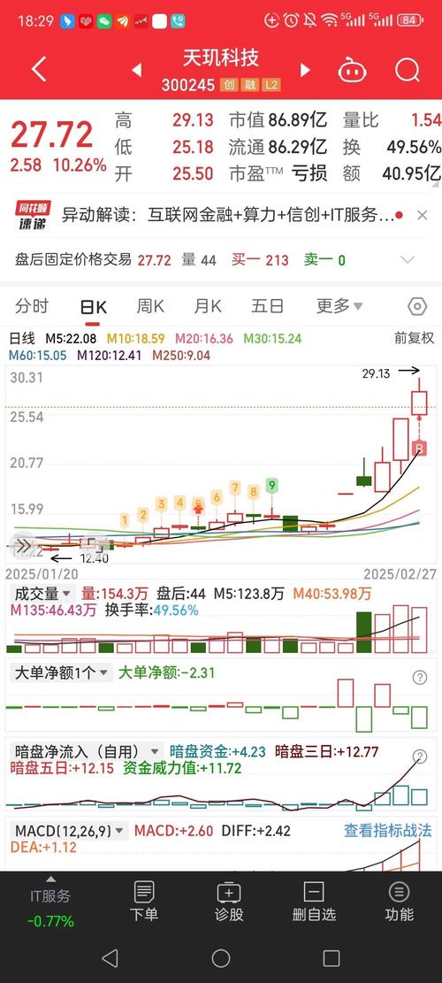 233009大摩多因子基金净值