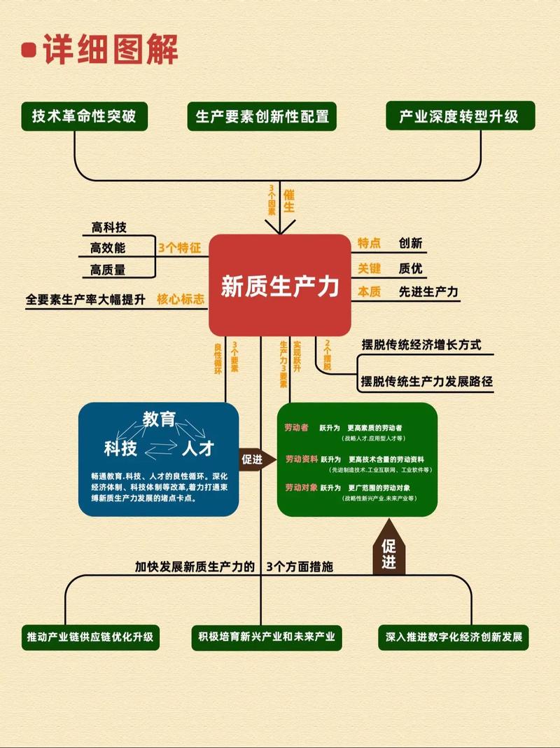 jit的思想在生产线中的思想