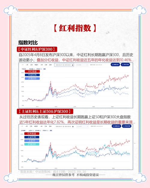 002220南方瑞利保本基金