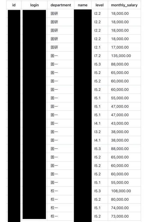 博时第三产业基金净值查询天天