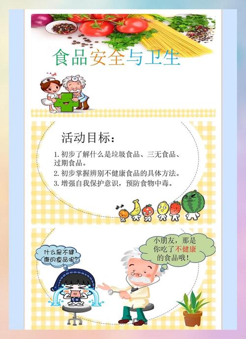 食品卫生7s是食品生产安全的