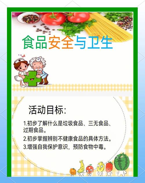 食品卫生7s是食品生产安全的