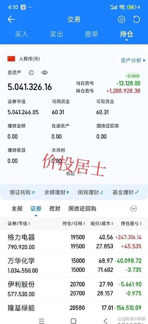 工银瑞信国企改革股票基金净值