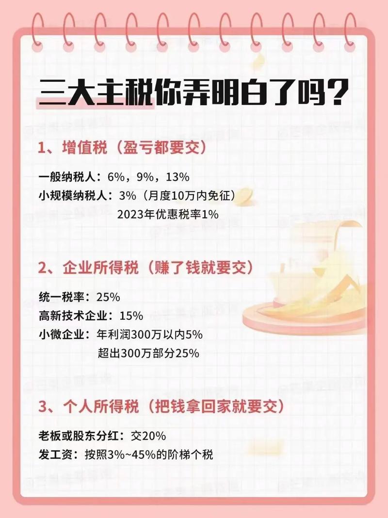 私营独资企业交企业所得税吗