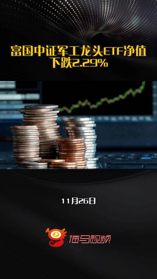 富国中证军工指数分级基金净值