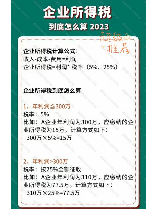 企业所得税核定征收计算方法