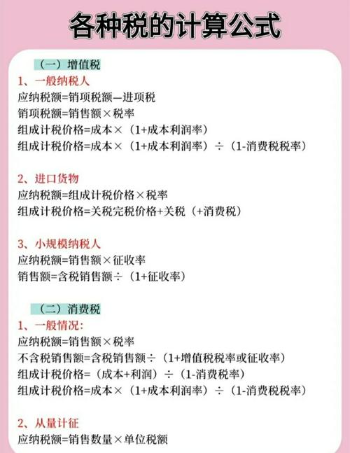 企业所得税核定征收计算方法