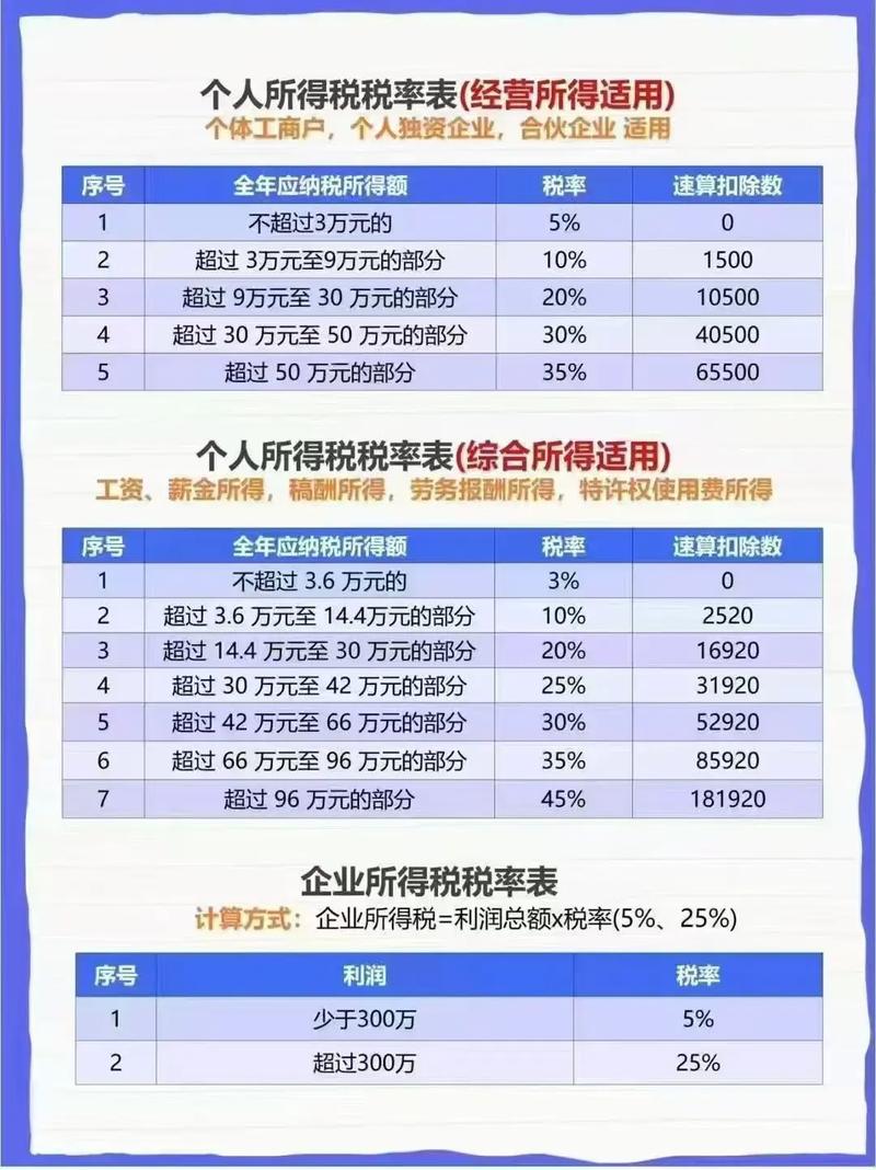 个人独资企业交企业所得税吗