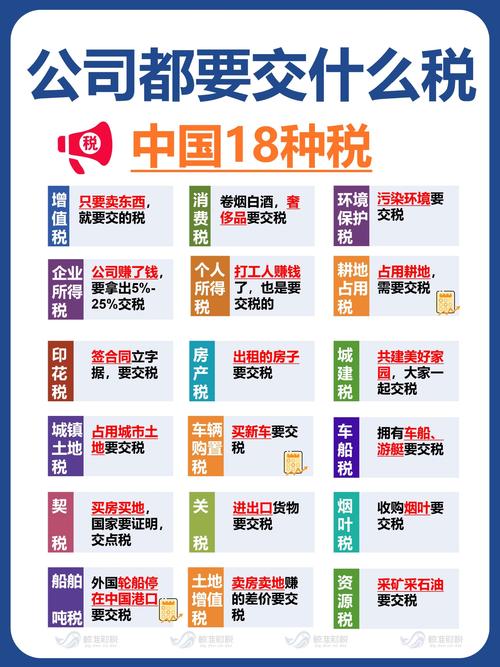 个人独资企业交企业所得税吗