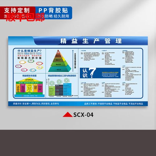 精益生产6S现场管理总结标题