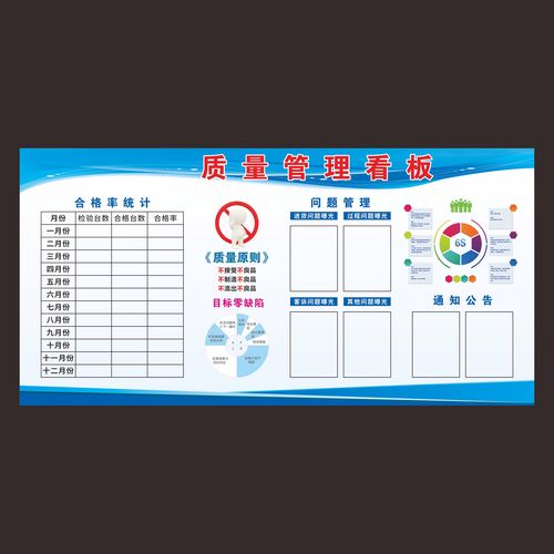 精益生产6S现场管理总结标题