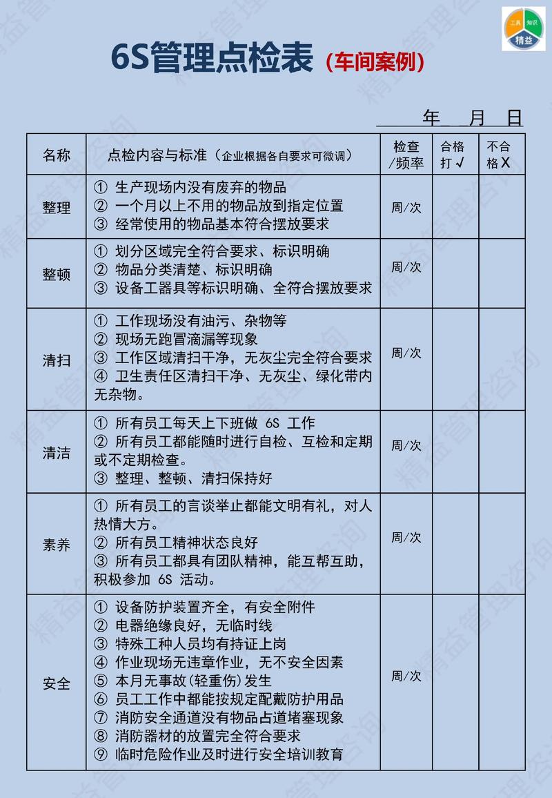 6s生产管理全套表格免费下载