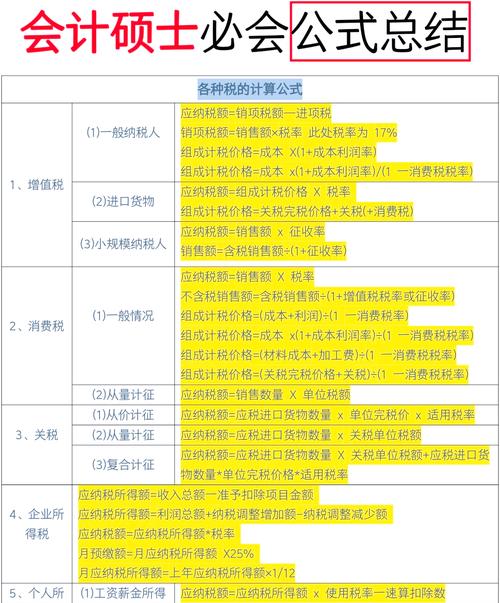 核定征收企业所得税计算方法