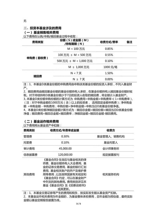 证券投资基金信息披露管理办法