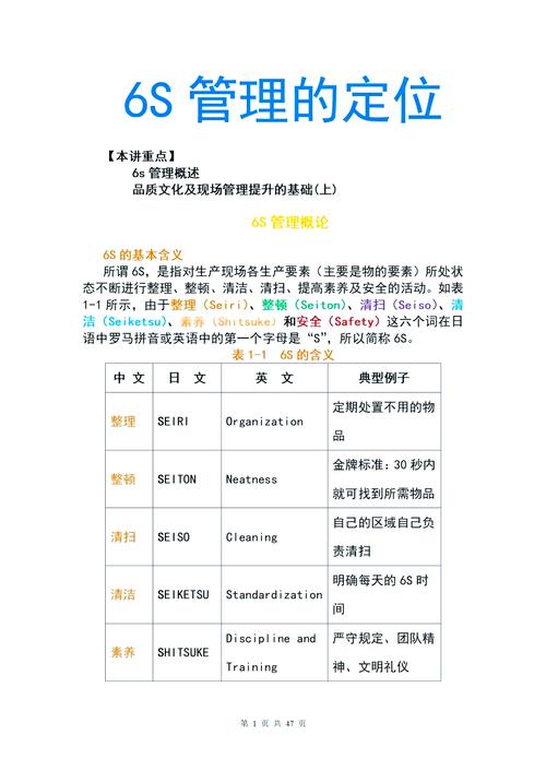 生产现场为什么要推行6s管理