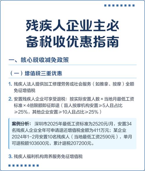 企业用残疾人有什么优惠政策