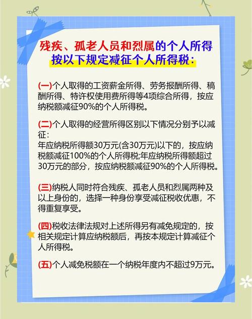 企业用残疾人有什么优惠政策