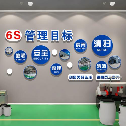 6s安全生产培训考试管理系统