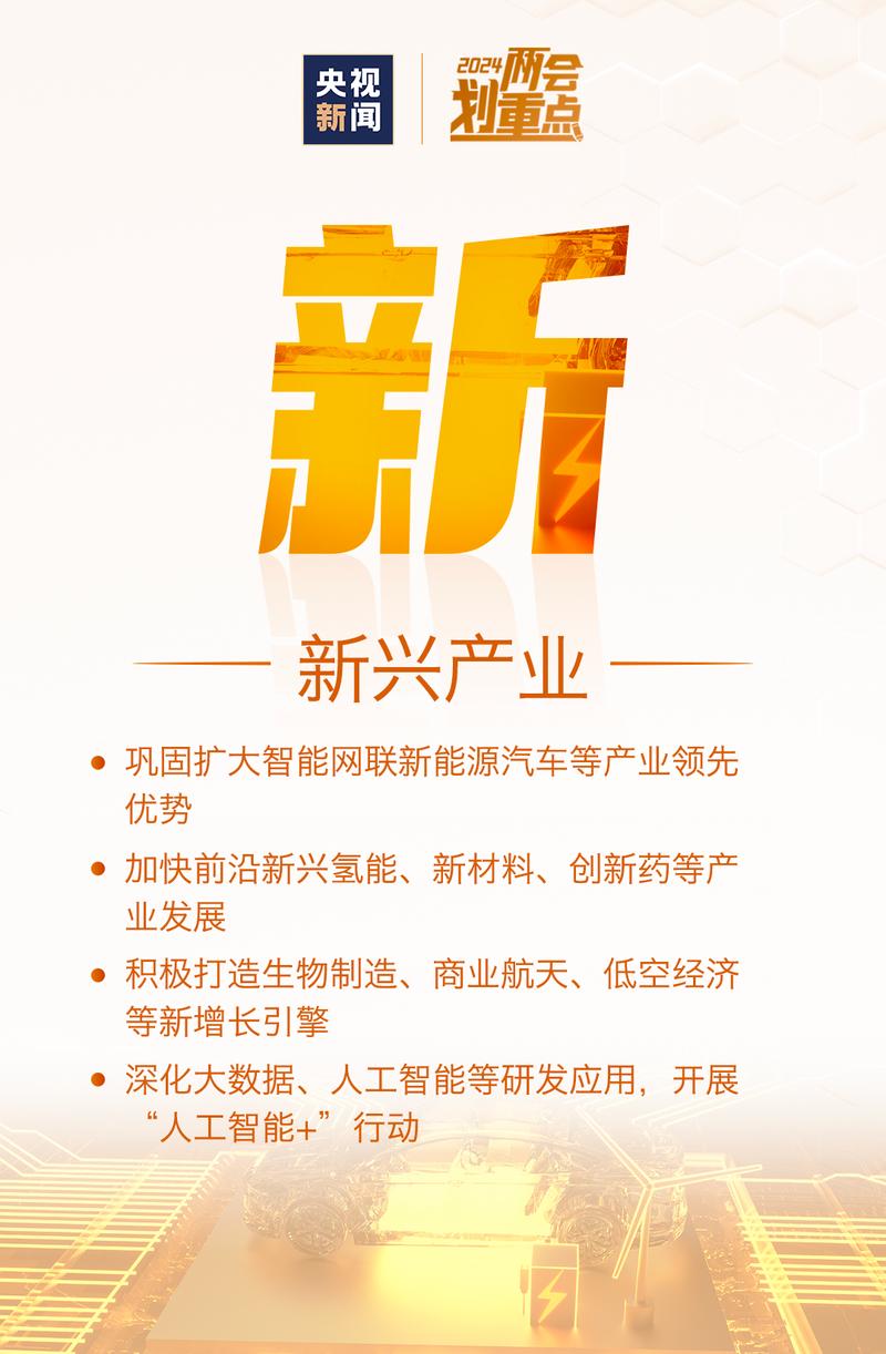 江苏聚合创意新兴产业投资基金