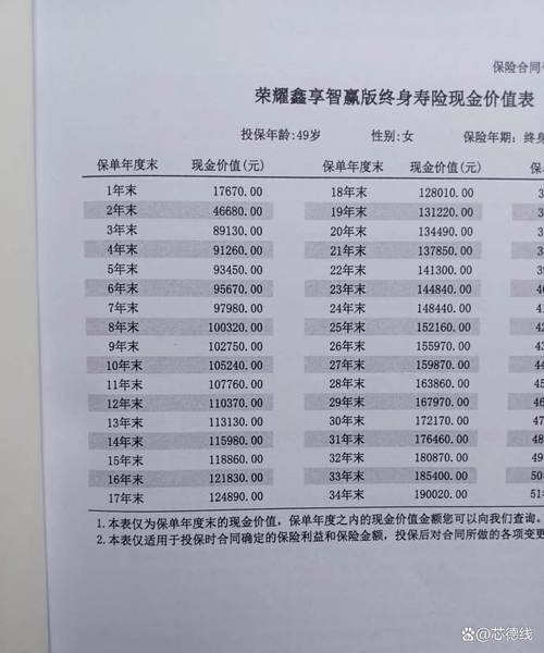 070006嘉实服务基金净值