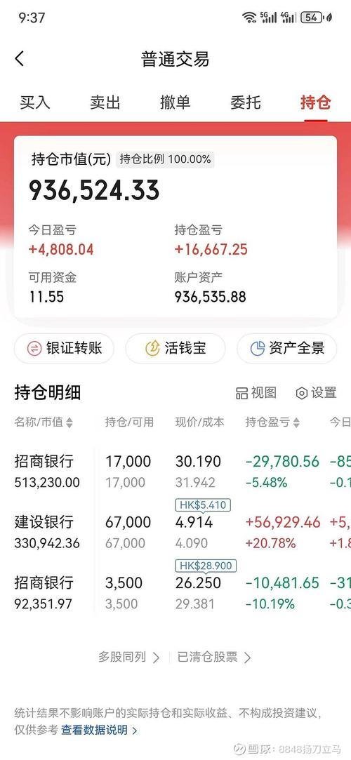 070006嘉实服务基金净值