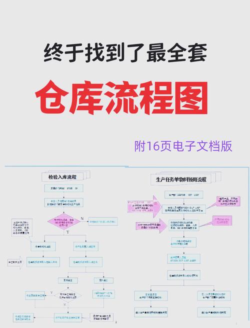 jit生产方式如何保证交货期